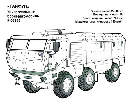 Фотография книги "Раскраска "Бронемашины России""