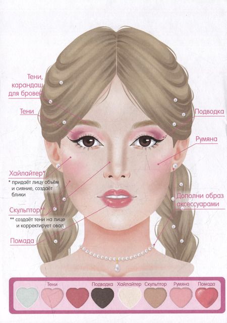 Фотография книги "Раскраска для детей. Вечерние образы"