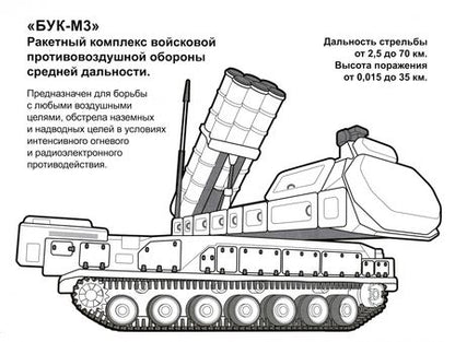 Фотография книги "Раскраска Ракетный щит России"