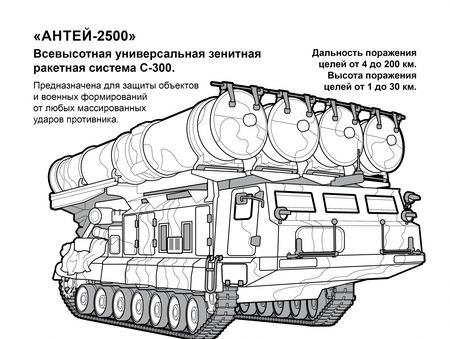 Фотография книги "Раскраска Ракетный щит России"