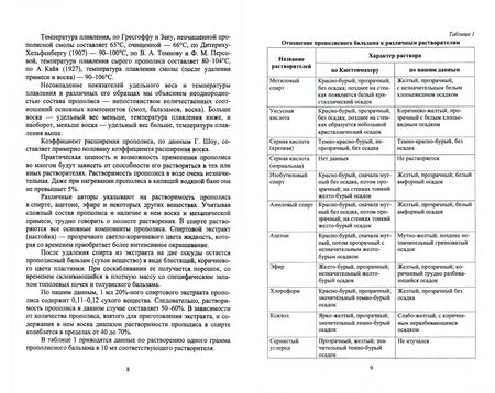 Фотография книги "Рауис Госманов: Прополис. Антимикробные, иммуностимулирующие и лечебные свойства"