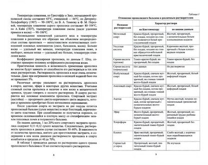 Фотография книги "Рауис Госманов: Прополис. Антимикробные, иммуностимулирующие и лечебные свойства"