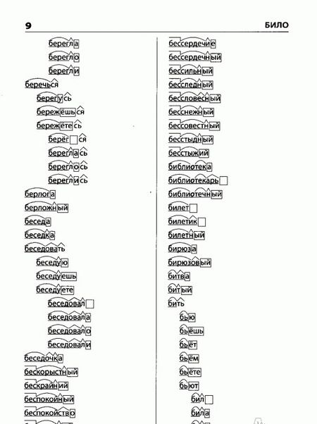Фотография книги "Разбор слова по составу. Начальная школа"