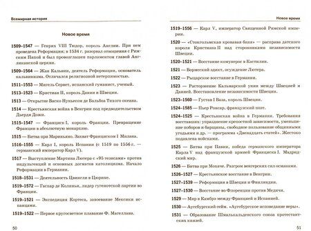 Фотография книги "Рената Лебедева: История. 5-11 классы. Даты. Справочник. ФГОС"