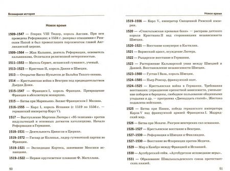 Фотография книги "Рената Лебедева: История. 5-11 классы. Даты. Справочник. ФГОС"