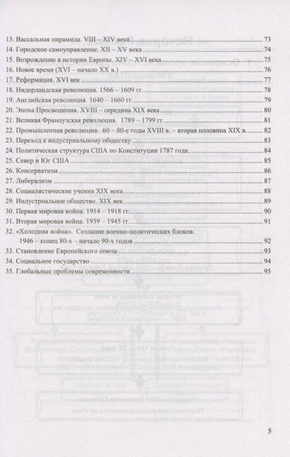 Фотография книги "Рената Лебедева: История. 5-11 классы. В схемах и таблицах. ФГОС"