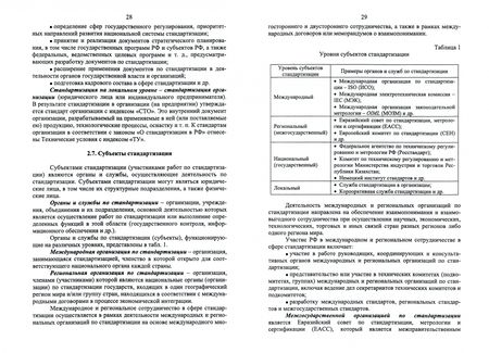 Фотография книги "Рензяева: Основы технического регулирования качества пищевых продуктов. Стандартизация, метрология. СПО"