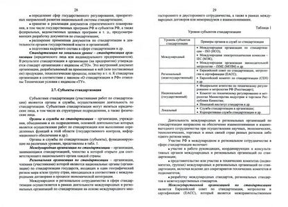 Фотография книги "Рензяева: Основы технического регулирования качества пищевых продуктов. Стандартизация, метрология. СПО"