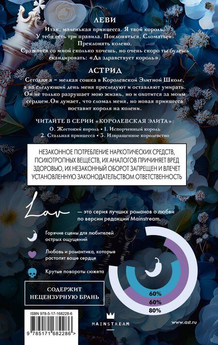 Фотография книги "Рина Кент: Жестокий король"