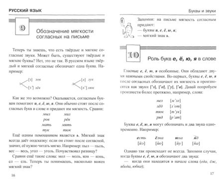 Фотография книги "Рыжова, Рождественская, Светличная: Справочник школьника для 1-4 классов"