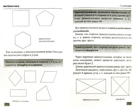 Фотография книги "Рыжова, Рождественская, Светличная: Справочник школьника для 1-4 классов"