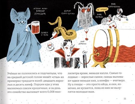 Фотография книги "Роман Фишман: Почему голова чешется?"
