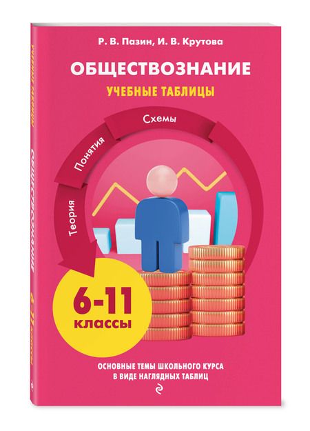 Фотография книги "Роман Пазин: Обществознание"