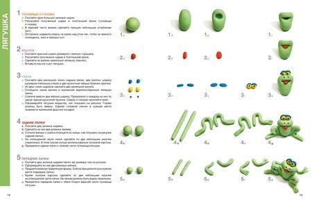 Фотография книги "Рони Орен: Секреты пластилина"