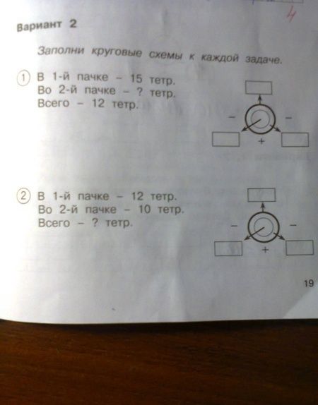 Фотография книги "Роза Чуракова: Математика. 2 класс. Тетрадь для проверочных и контрольных работ. Часть 1"