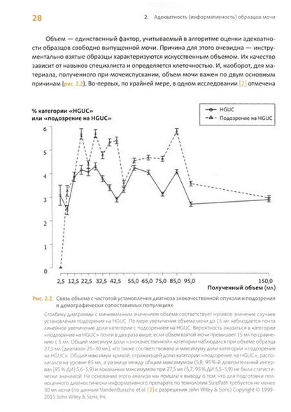 Фотография книги "Розенталь, Войчик, Куртич: Парижская классификация уринарной цитопатологии"