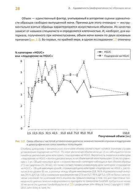 Фотография книги "Розенталь, Войчик, Куртич: Парижская классификация уринарной цитопатологии"