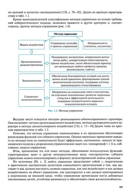 Фотография книги "Рожкова, Васильева, Варламов: Управление таможенным делом. Учебное пособие"