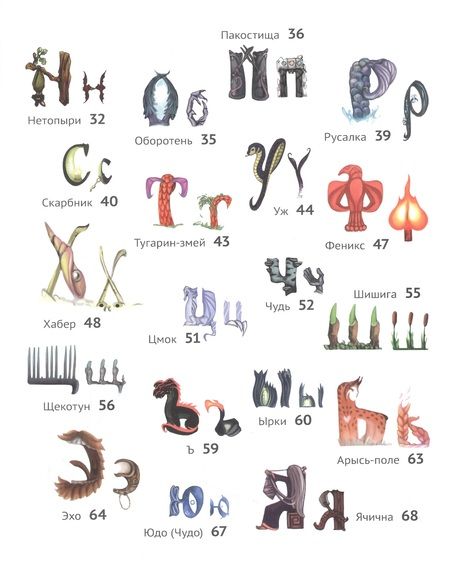 Фотография книги "Рожников: Чудо-юдо азбука"