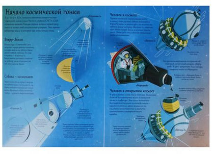 Фотография книги "Рози Дикинс: Космические корабли"