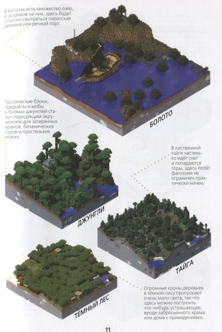 Фотография книги "Руководство для архитектора. Minecraft"