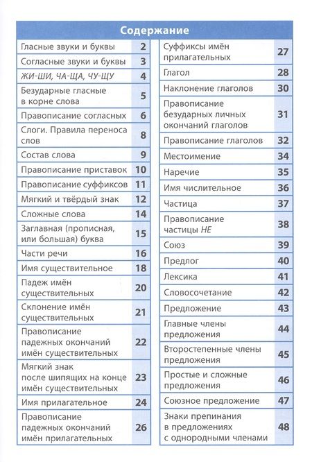 Фотография книги "Русский язык. 1- 4 класс. Справочник в таблицах"