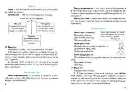 Фотография книги "Русский язык. 4 класс. Справочник"