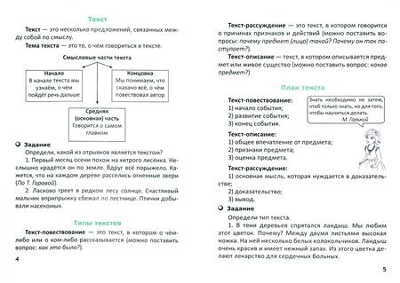 Фотография книги "Русский язык. 4 класс. Справочник"