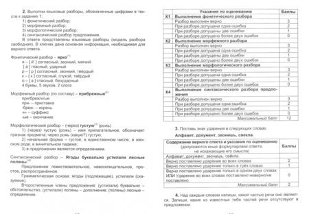 Фотография книги "Русский язык. 5 класс. Подготовка к Всероссийской проверочной работе. Методическое пособие"
