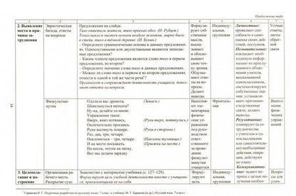 Фотография книги "Русский язык. 7 класс. Технологические карты уроков по учебнику М. Т. Баранова и др. Часть 2. ФГОС"