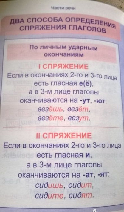Фотография книги "Русский язык. Курс начальной школы в таблицах"
