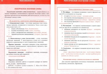 Фотография книги "Русский язык. Весь школьный курс в таблицах и схемах"