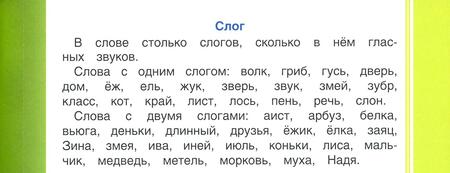 Фотография книги "Русский язык. Выучить быстро и просто. 100 самых важных правил"