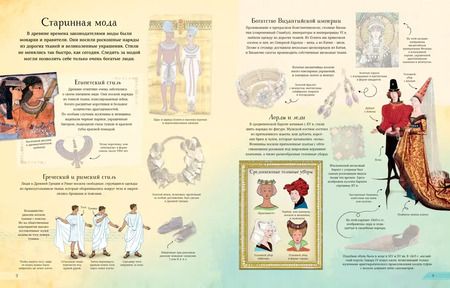 Фотография книги "Рут Броклехерст: История костюма"