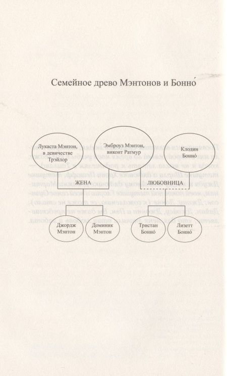 Фотография книги "Сабрина Джеффрис: Страсть герцога"