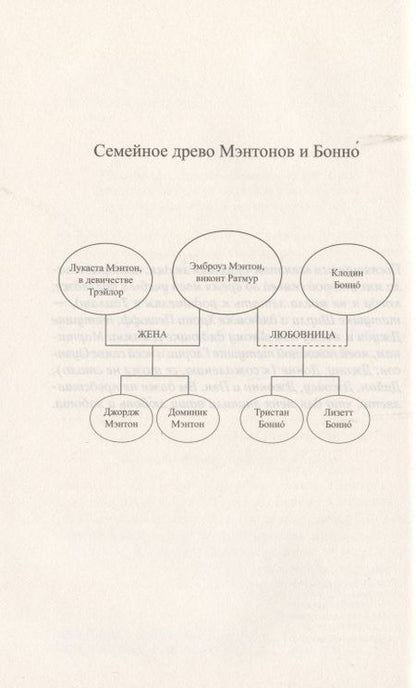 Фотография книги "Сабрина Джеффрис: Страсть герцога"