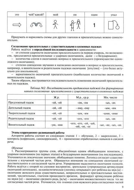 Фотография книги "Салмина, Дьячкова: Формируем грамматический строй речи. Тренажер"