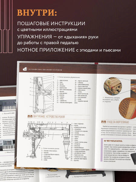 Фотография книги "Самоучитель игры на фортепиано"