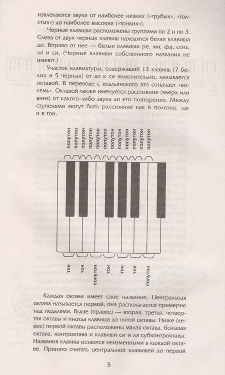 Фотография книги "Самоучитель игры на фортепиано"