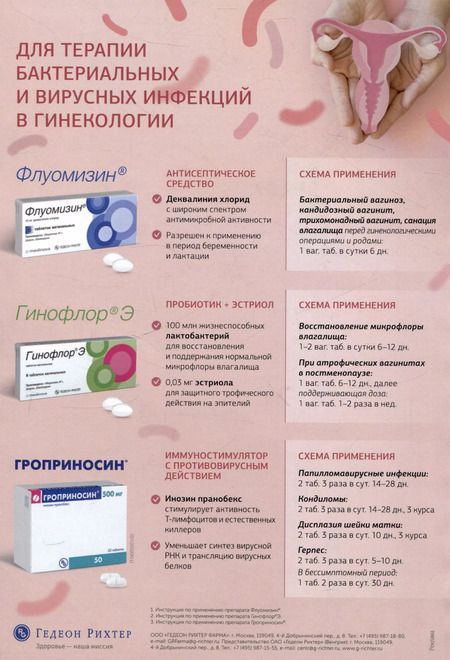 Фотография книги "Санчес-Боррего, Гонсалес-Исаза: Топографическая лабиопластика. От теории к клинической практике"