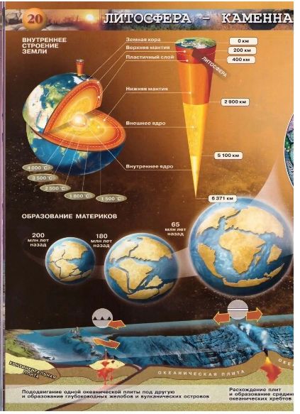 Фотография книги "Савельева, Котляр, Григорьева: География. Планета Земля. 5-6 классы. Атлас. ФГОС"