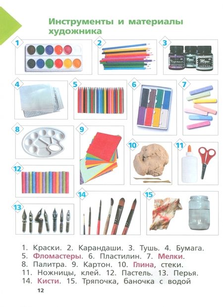 Фотография книги "Савенкова, Ермолинская: Изобразительное искусство. 1 класс. Учебное пособие. ФГОС"