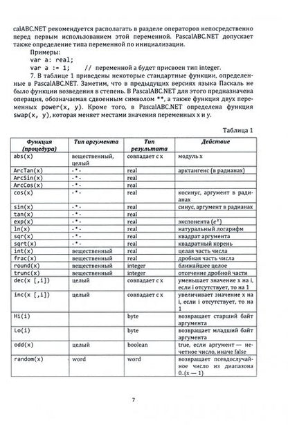 Фотография книги "Савина: Практикум по программированию на PascalABC.NET"