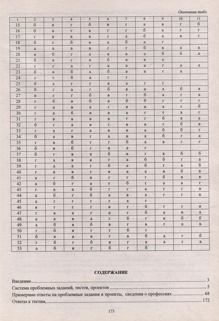 Фотография книги "Савкин, Савкин: География. Проблемные задания. Тесты. Проекты. Профессии. 8 класс. Материал к каждому уроку"