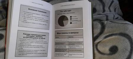 Фотография книги "Сазерленд: Химические сердца"