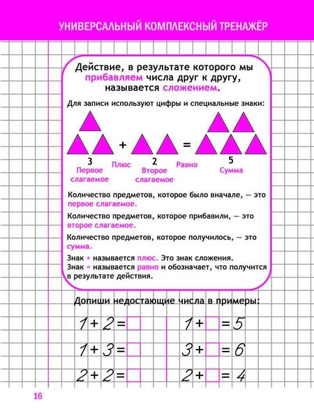 Фотография книги "Счет от 0 до 10. Каллиграфическое написание цифр и математических элементов"