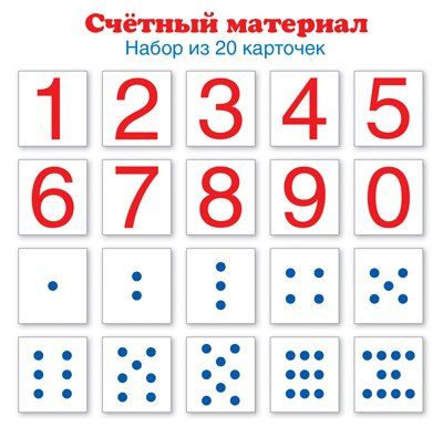 Обложка книги "Счетный материал. Набор из 20 карточек. Цифры, числовые кружки (Математические ступеньки, 4-5 лет, 5-6 лет, 6-7 лет)"