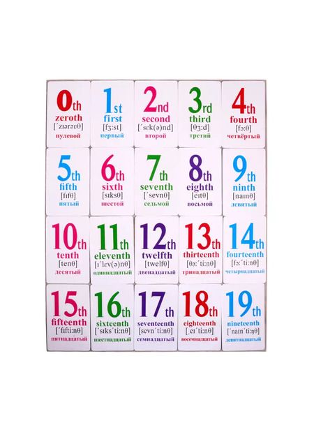 Фотография книги "Считаем на английском языке. Развивающие карточки"