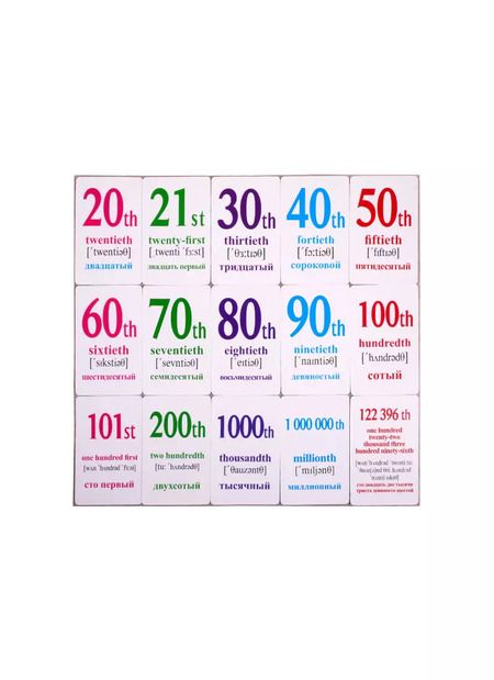 Фотография книги "Считаем на английском языке. Развивающие карточки"