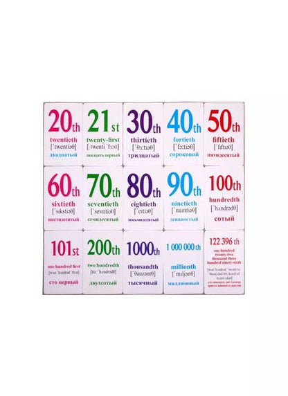 Фотография книги "Считаем на английском языке. Развивающие карточки"